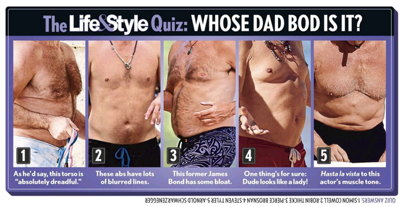 Illustration for article titled This Week In Tabloids: Gwen's Pregnant, Blake's the Daddy, and Miranda's So Pissed, Y'all